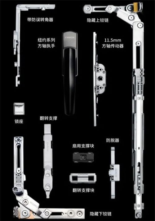 乐奇门窗携手希美克五金加强技术交流,加快产品创新